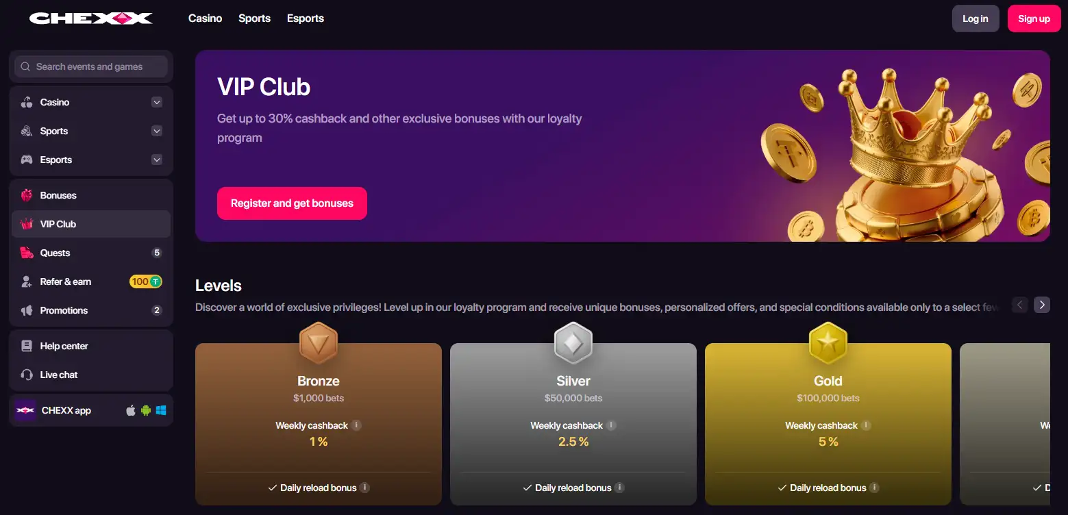 CHEXX promotions and VIP interface