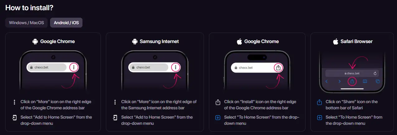 Current CHEXX PWA installation page showing authentic mobile access instructions
